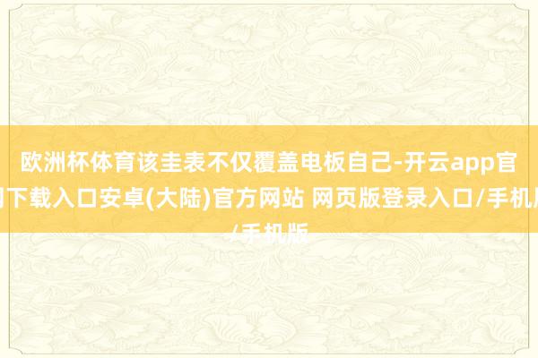 欧洲杯体育该圭表不仅覆盖电板自己-开云app官网下载入口安卓(大陆)官方网站 网页版登录入口/手机版